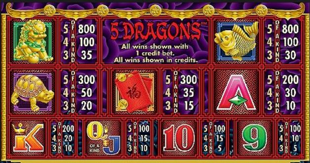 betso88 com slot game